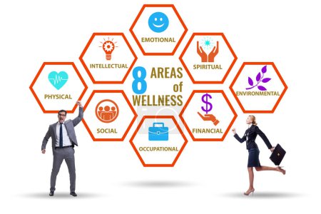 Photo for Concept of eight areas of the wellness - Royalty Free Image