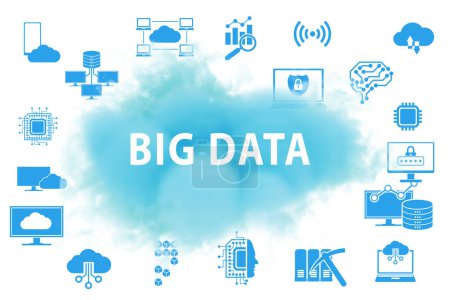 Big data concept in the modern computing