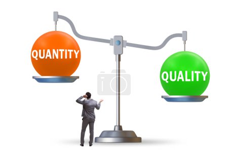 Konzept des Zielkonflikts zwischen Qualität und Quantität