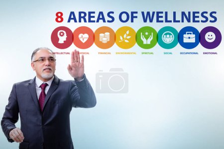 Photo for Concept of the eight areas of wellness - Royalty Free Image