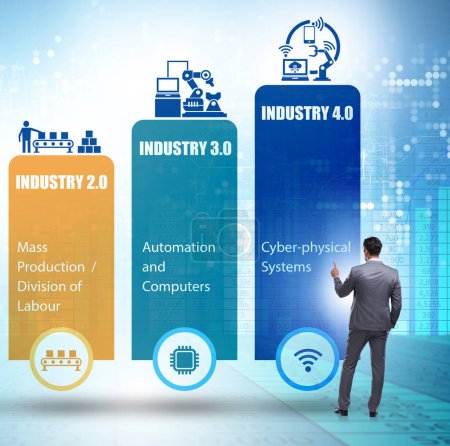 Photo for The industry 4.0 concept with various stages - Royalty Free Image