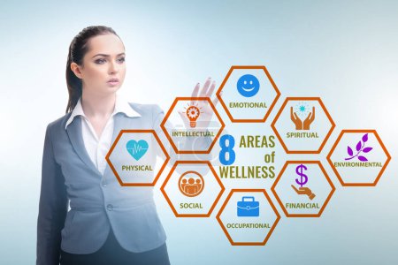 Photo for Concept of the eight areas of wellness - Royalty Free Image