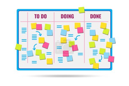 Photo for Agile kanban board with the outstanding tasks - Royalty Free Image