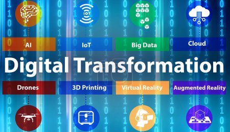 das Konzept der digitalen Transformation - 3D-Rendering