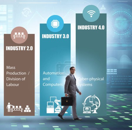 Photo for The industry 4.0 concept with various stages - Royalty Free Image