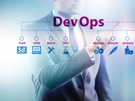 Photo for The devops software development it concept - Royalty Free Image