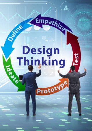 Foto de El concepto de pensamiento de diseño en el desarrollo de software - Imagen libre de derechos