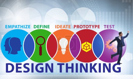 Photo for The design thinking concept in software development - Royalty Free Image