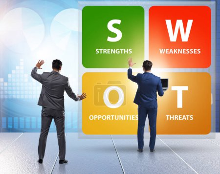 Photo for The swot technique concept for business - Royalty Free Image