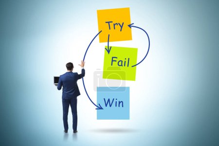 Photo for Business concept of the try fail win - Royalty Free Image