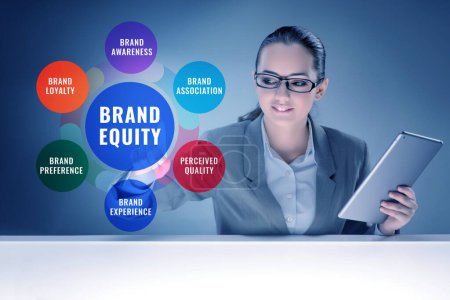 Foto de Equidad de marca como ilustración del concepto de marketing - Imagen libre de derechos