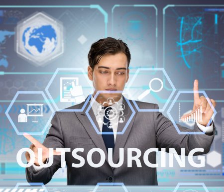 Das Konzept des Outsourcings im modernen Business
