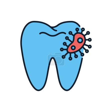 Téléchargez les illustrations : Bactéries dentaires connexes Icône vectorielle. Bactéries dentaires signe. Isolé sur fond blanc - en licence libre de droit