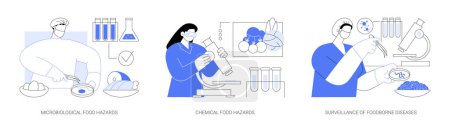 Illustration for Safer and healthier foods abstract concept vector illustration set. Microbiological and chemical food hazards, surveillance of foodborne diseases, meal safety, public health problem abstract metaphor. - Royalty Free Image