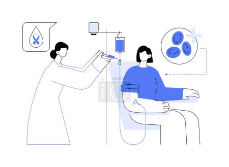 Illustration for Blood cancer treatment abstract concept vector illustration. Woman with Blood cancer at doctors appointment in hospital, medical examination, hematology and oncology sectors abstract metaphor. - Royalty Free Image