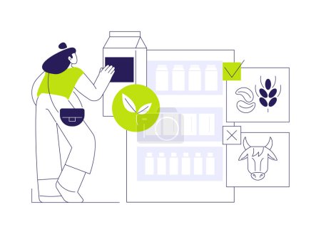 Plant-based milk abstract concept vector illustration. Woman choosing plant milk in grocery store, ecology and health care, sustainable food packaging, genetic engineering abstract metaphor.
