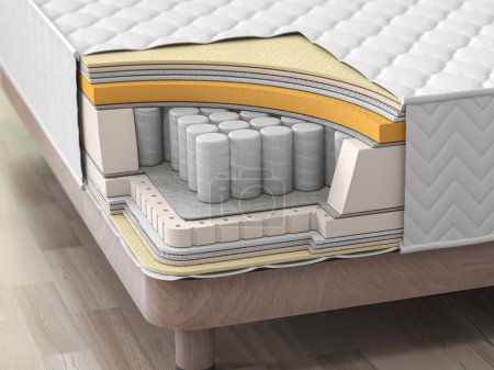 Photo for Matttress cross section. Structure of layers  of mattress. 3d illustration - Royalty Free Image