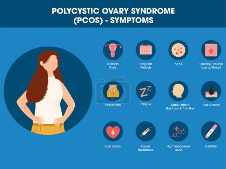 Illustration for Polysystic Ovary Syndrome (PCOS) Symptoms Icons On Blue Background. - Royalty Free Image