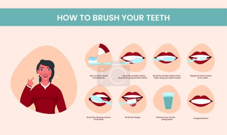 Illustration for Infographic Female Character With How To Brush Your Teeth Symbols On Peach Background. - Royalty Free Image