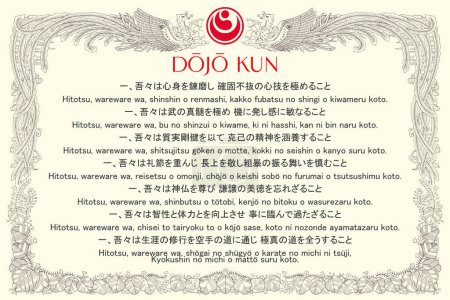Japan combat martial arts DOJO KUN. SHINKYOKUSHIN full contact karate poster, card, diploma.