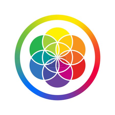 Illustration for Colors wheel circle spectrum with flower of life. Isolated on white background, rainbow gradient, vibrant colours. Learn colors. - Royalty Free Image