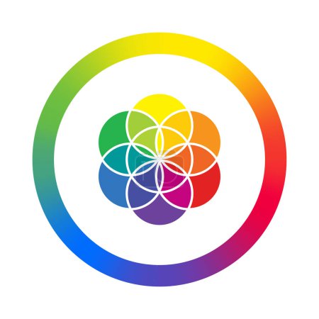 Illustration for Color wheel circle spectrum isolated on white background, flower of life, rainbow gradient, vibrant colours - Royalty Free Image
