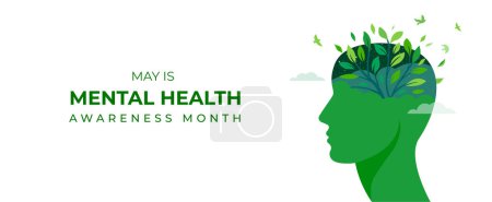 Illustration for Mental Health Awareness Month. Raising awareness of depression campaign. Abstract head profile concept design and vector illustration - Royalty Free Image