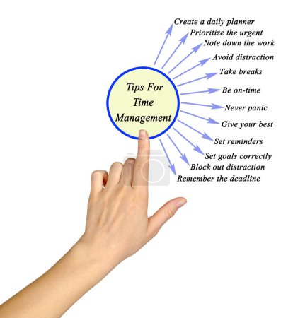 Photo for Tvelve Tips For Time Management - Royalty Free Image