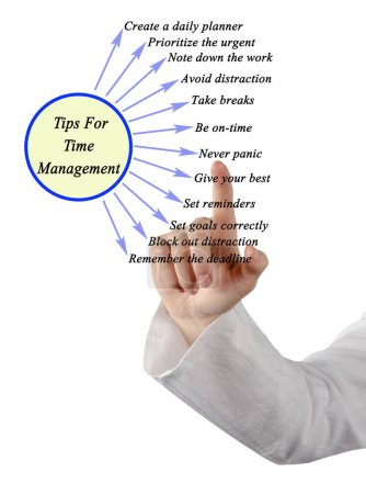 Photo for Tvelve Tips For Time Management - Royalty Free Image