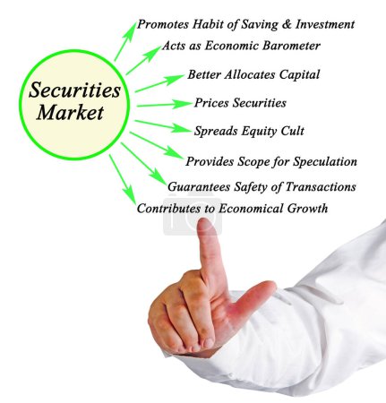 Foto de Eight Functions of  Securities Market - Imagen libre de derechos
