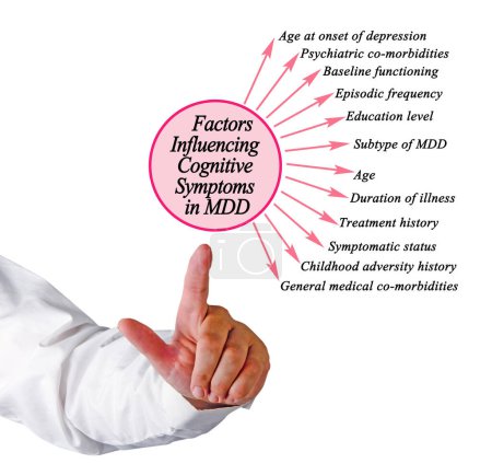 Foto de Factores que influyen en los síntomas cognitivos en la MDD - Imagen libre de derechos