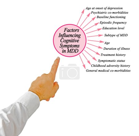 Foto de Factores que influyen en los síntomas cognitivos en la MDD - Imagen libre de derechos