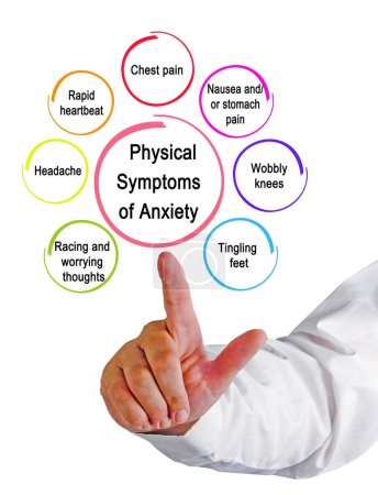 Sieben körperliche Symptome der Angst