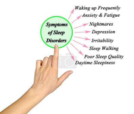 Téléchargez les photos : Huit symptômes de troubles du sommeil - en image libre de droit