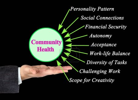 Photo for Nine Drivers of Community Health - Royalty Free Image