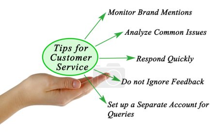 Cinq conseils pour le service à la clientèle