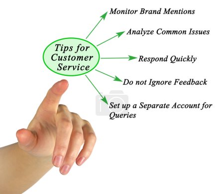 Five Tips for Customer Service