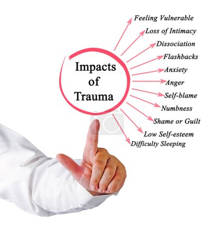 man Presenting Impact of Trauma