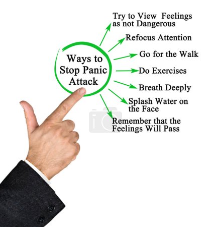 Ways to Stop Panic Attack	