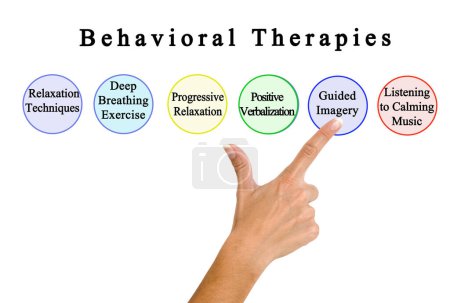 Photo for Woman Presenting Six Behavioral Therapies - Royalty Free Image