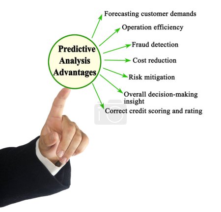 Photo for Seven Advantages of Predictive Analysis - Royalty Free Image