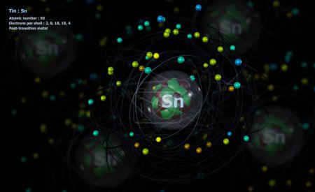 Téléchargez les photos : Atome d'étain avec noyau détaillé et ses 50 électrons avec atomes en arrière-plan - en image libre de droit