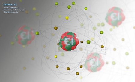 Téléchargez les photos : Atome de chlore avec noyau détaillé et 17 électrons sur blanc avec atomes en arrière-plan - en image libre de droit