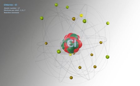 Téléchargez les photos : Atome de chlore avec noyau et 17 électrons sur fond blanc - en image libre de droit