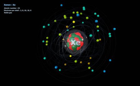 Foto de Átomo de xenón con núcleo y 54 electrones con fondo negro - Imagen libre de derechos