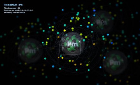 Foto de Átomo de Prometio con núcleo detallado y sus 61 electrones con átomos en el fondo - Imagen libre de derechos