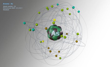 Arsenatom mit Kern und 33 Elektronen auf weißem Hintergrund