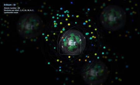 Erbium-Atom mit detailliertem Kern und seinen 68 Elektronen mit Atomen im Hintergrund - NoAI