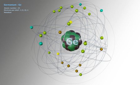 Átomo de germanio con núcleo y 32 electrones sobre fondo blanco - NoAI