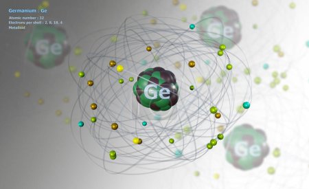 Germaniumatom mit detailliertem Kern und seinen 32 Elektronen auf Weiß mit Atomen im Hintergrund